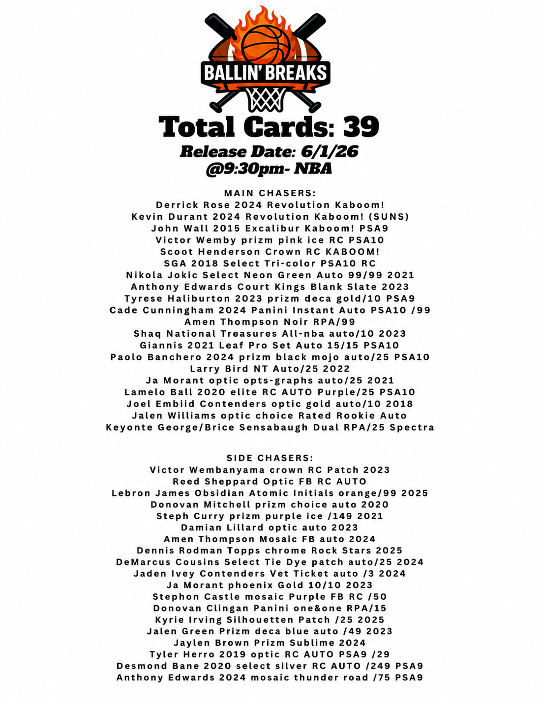 Ballin' Breaks NBA current release checklist