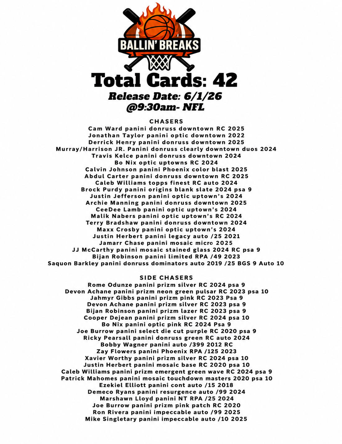 Ballin' Breaks NFL current release checklist